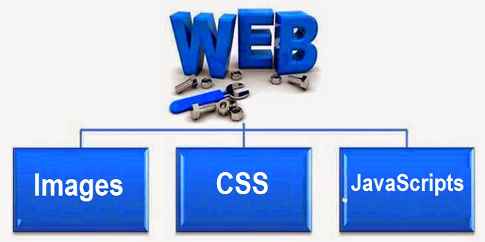 Optimize Images , CSS and JavaScript files