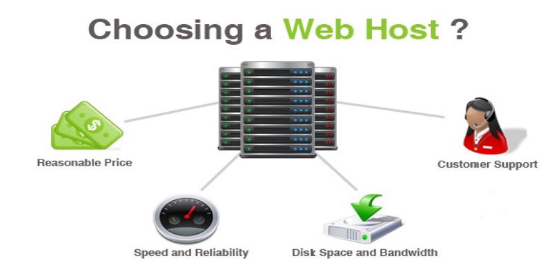 Choosing_webhost