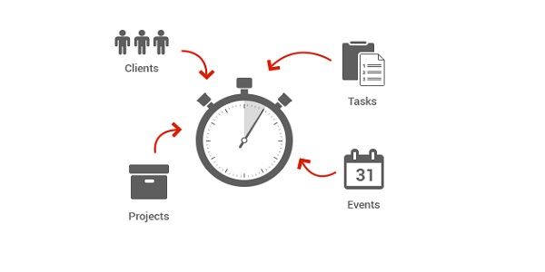 Reasons Behind Tracking Employee Time