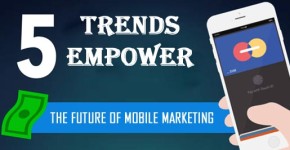 Top 5 Trends that will Empower the Future of Mobile Marketing