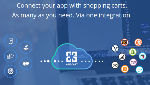 How Shopping Carts APIs are Used in eCommerce